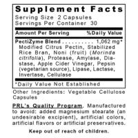 Chem Detox - Image 2