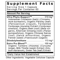 Estro Flavone™ - Image 2